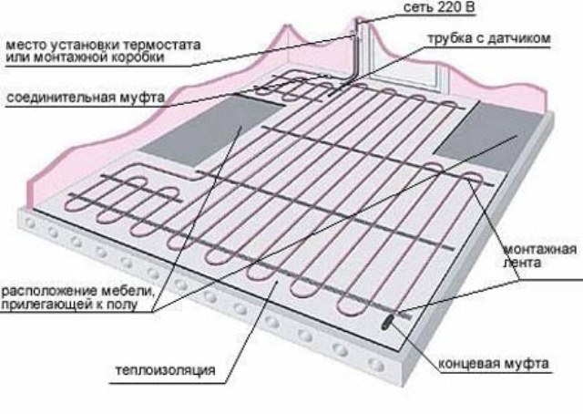 Подробная схема монтажа